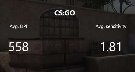 CS:GO Sensitivity