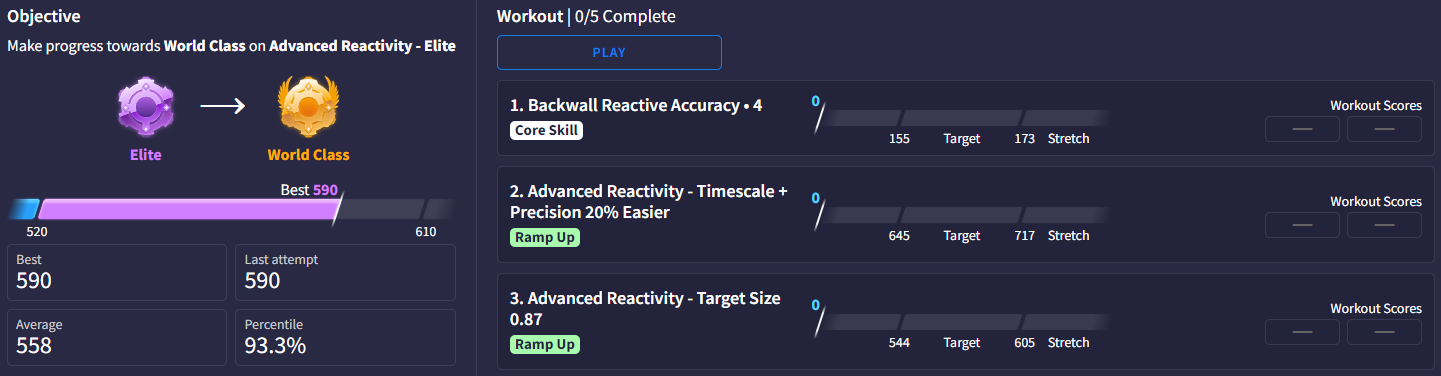 Aim Coach Overview